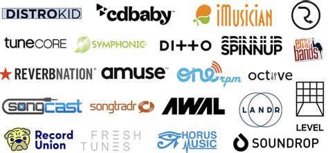 ditto dance website|10 best and free music distribution for labels .